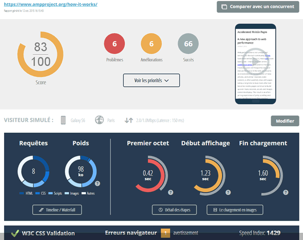 AMP HTML testé sous DareBoost