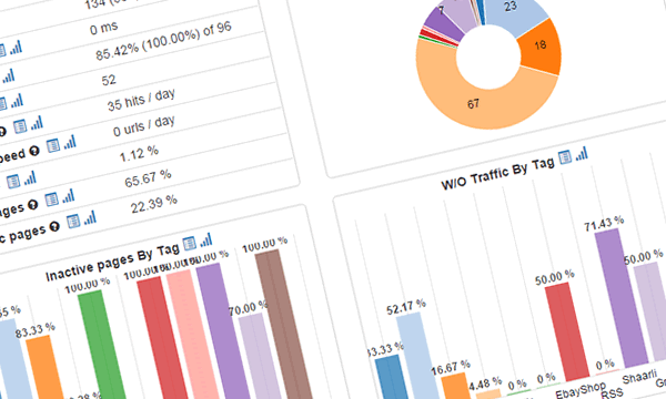 SEO et l'analyse de logs