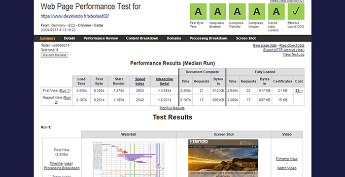 Test de performance d'un site Xtendo installé sans avoir apporté d'optimisation supplémentaire.