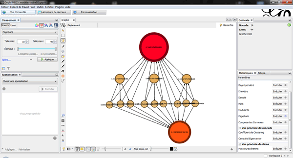 Gephi 02