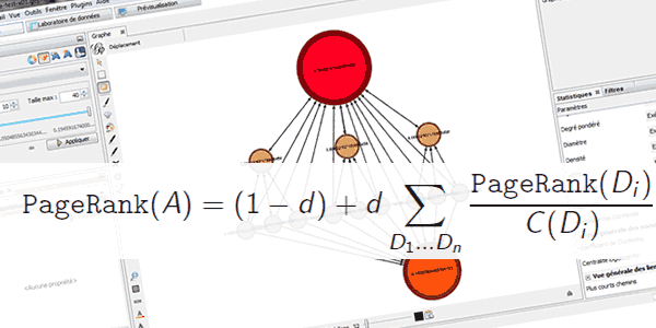 Outils pour calculer le PR interne d'un site